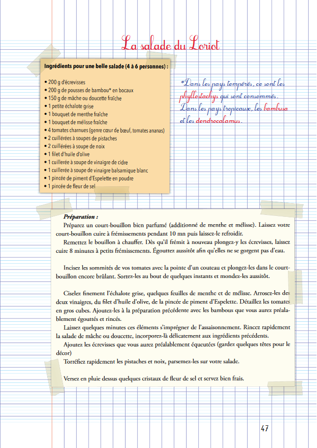 Recette du Loriot